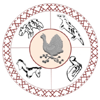 Муниципальное бюджетное учреждение «Историко-краеведческий мемориальный музей» муниципального образования муниципального района «Сосногорск»